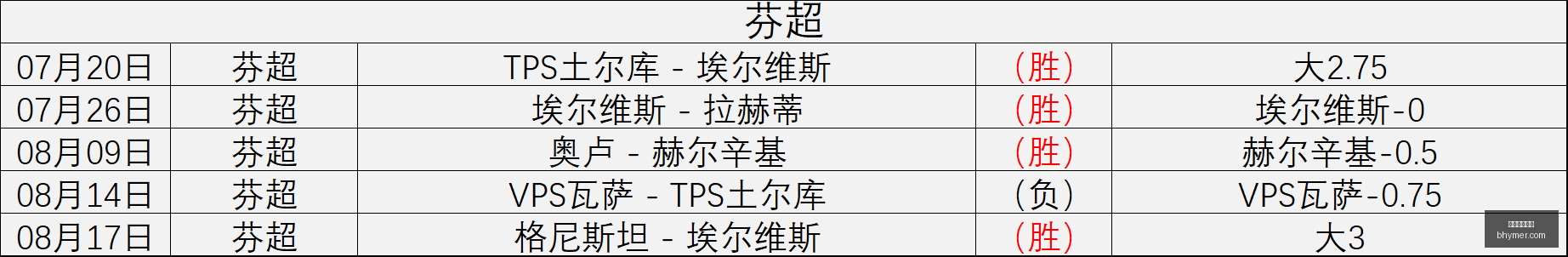 李飞飞发布,多模态世界,模型一照胜,在線體育投注,体育投注,在线竞猜,赛事盘口,体育娱乐