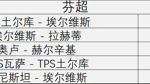 李飞飞发布体育投注：多模态世界模型一照胜百机，全球首次突破